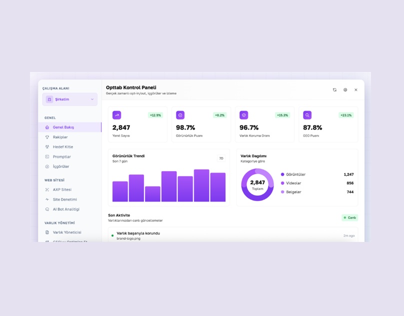 Opttab – Yapay Zeka Aramalarında Bir Adım Öne Geç